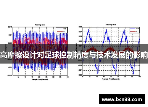 高摩擦设计对足球控制精度与技术发展的影响